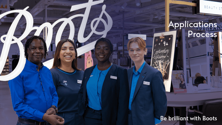 Four Boots colleagues from different departments overlaid on the Boots Logo and in the background is the Boots Store. It also includes our page title "Our Application Process".